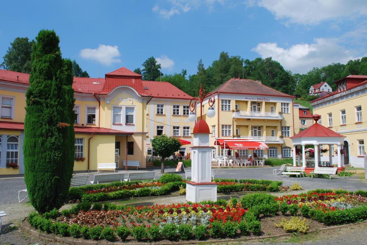 Apartmany Hanicka Хейнице Екстериор снимка